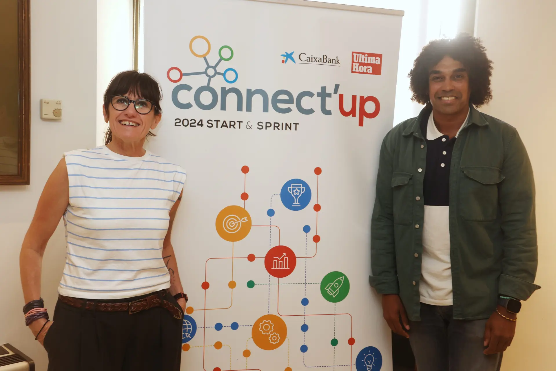PALMA. EMPRESAS. Especial Connect’Up 2024. START & SPRINT.